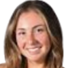 Rencheli, Abigail