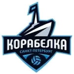 Korabelka Youth