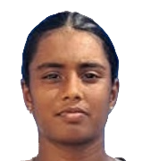 Ramesh, Diya Ramesh