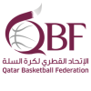 Катар. QBL