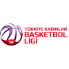 Turkey. TKBL. Women