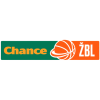 República Checa. ZBL. Feminino