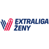 República Checa. Extraliga. Femenino