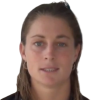 Cavalle-Reimers, Yvonne