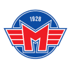 Motor Ceske Budejovice