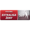 Slovakia. Extraliga. Women