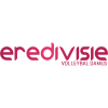 Netherlands. Eredivisie. Women