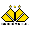 Krisiuma