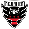 D.C. United