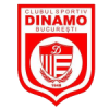 Dinamo Bucarest