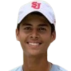 Duhan, Chirag