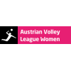 Austria. AVL. Femenino