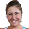 Fetecau, Irina