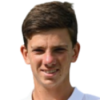 Filip, Jakub