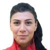 Gorgodze, Ekaterine