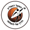 Hapoel Rishon LeZion