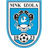 Изола