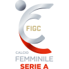 Femenino. Italia. Serie A