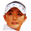 Okamura, Kyoka
