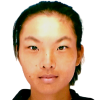 Ozeki, Michika