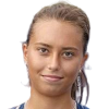 Dmitruk, Kristina
