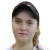 Sebestova, Ivana