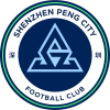 Shenzhen Peng City