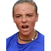 Тюбелло, Алис