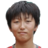 Yu, Syaodi