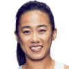 Zhang, Shuai